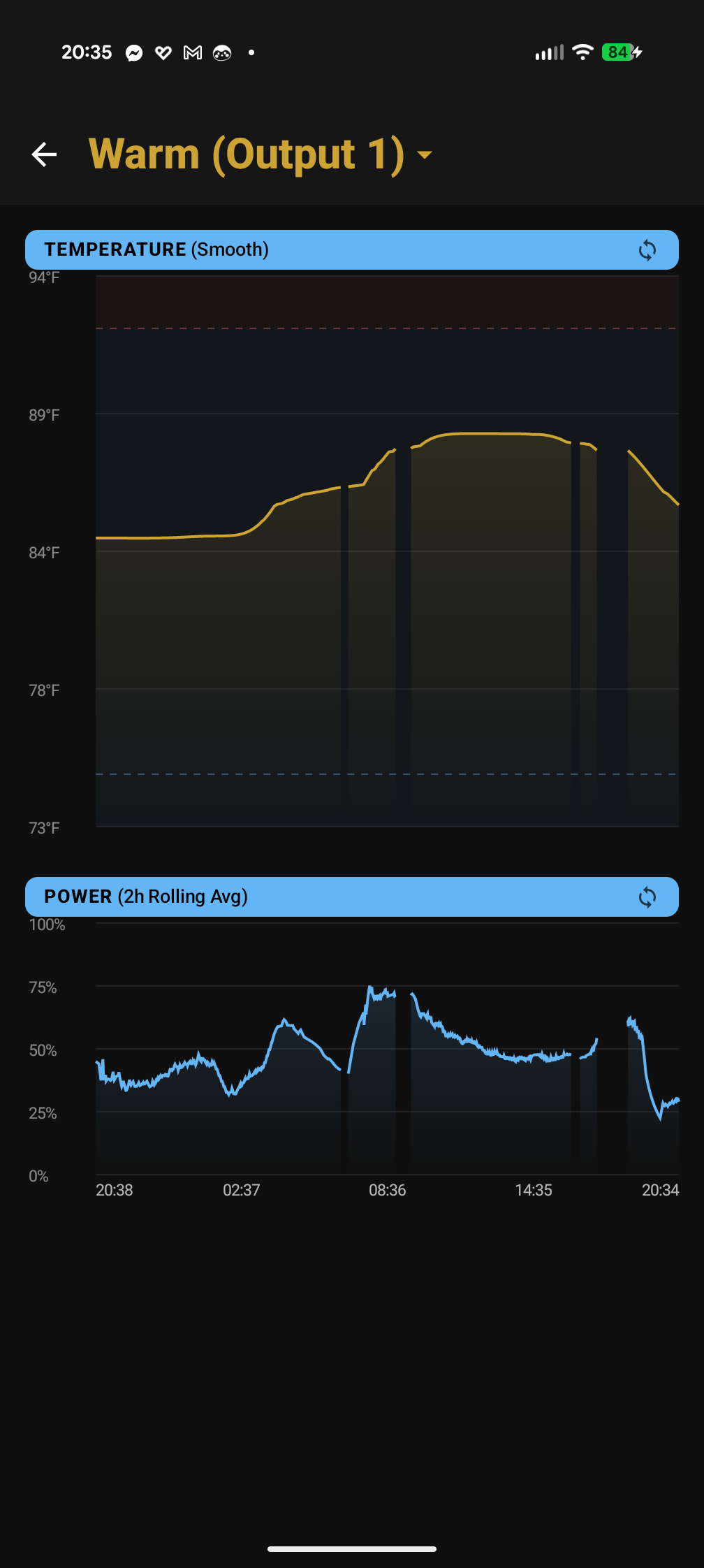 BoopWatch screenshot 2